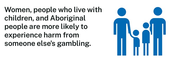 Women people who live with children and Aboriginal